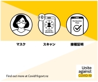 Ministry of Health Covid-19 Poster